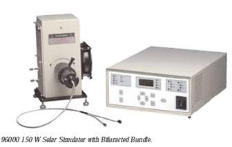 150W经济型太阳光模拟器的图片