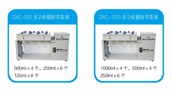 DXC-500/1000系列多功能翻转式萃取器的图片