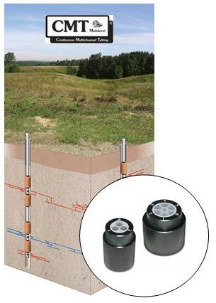 CMT 403型地下水多级监测系统的图片