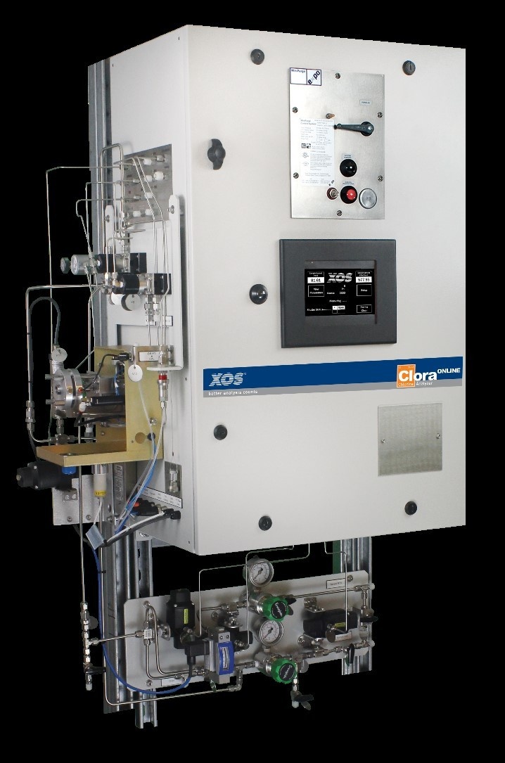 XOS单波长X荧光在线总氯分析仪Clora Online的图片