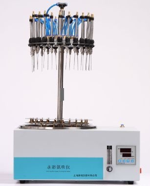 TTL-DCII水浴氮吹仪的图片