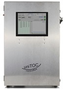 uniTOC总有机碳分析仪的图片