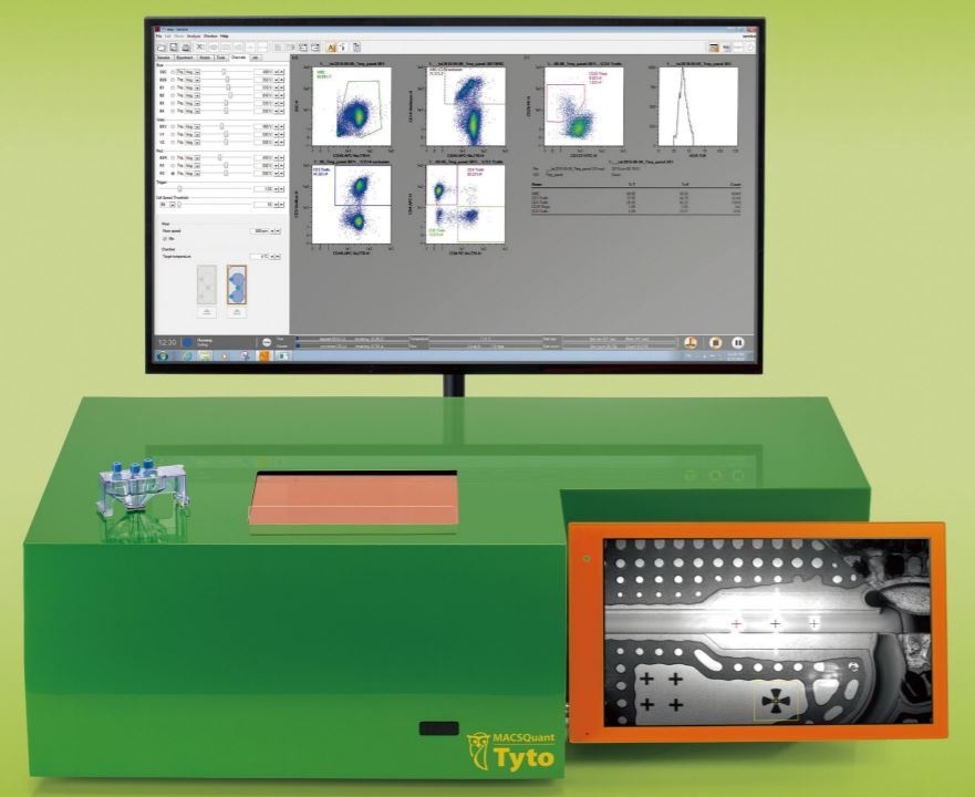 MACSQuant® Tyto®流式细胞分选仪的图片