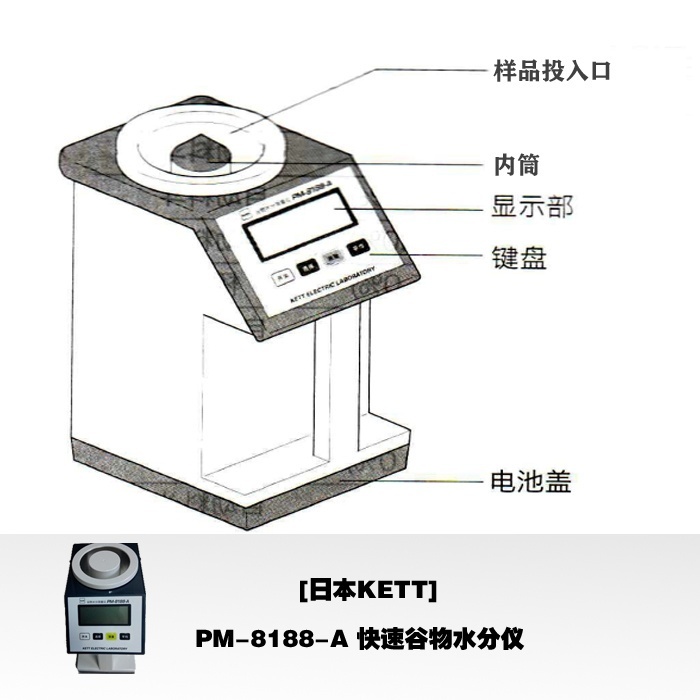 PM-8188-A的图片