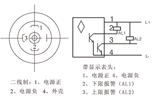 PLS经济型压力变送器-1.png