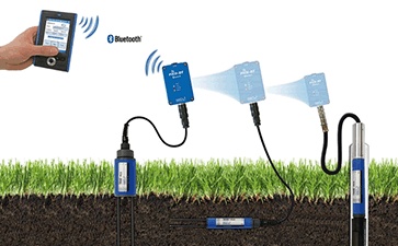 PICO-BT便携式土壤剖面水分速测仪的图片