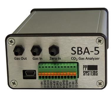 SBA-5 CO2气体监测仪的图片