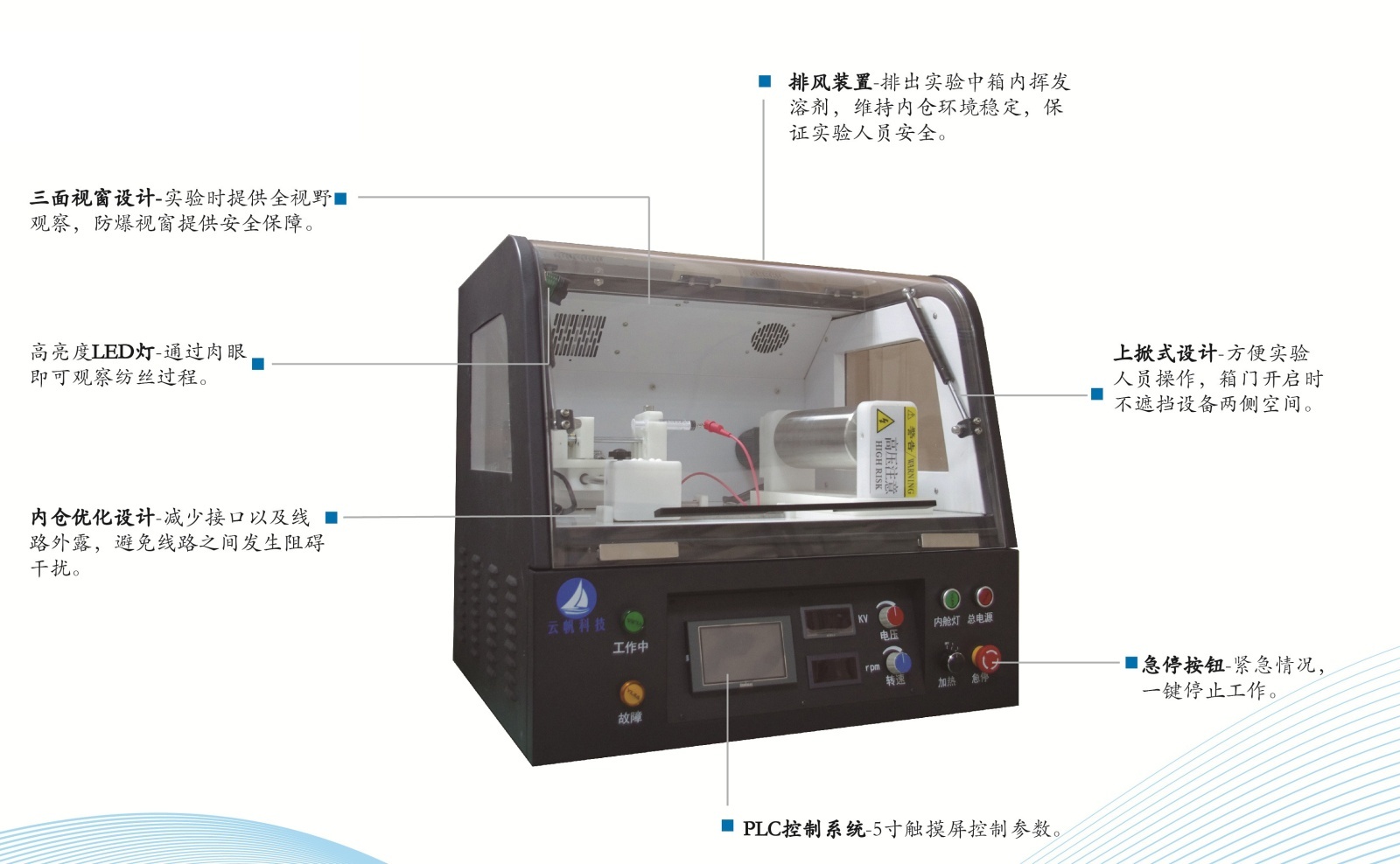 天津云帆基础款静电纺丝机DP30的图片