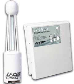 美国LI-COR开路式CO2/H2O气体分析仪LI-7500RS的图片