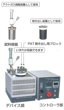 带PAT灼烧功能的气体捕集装置的图片