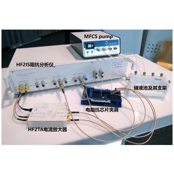 微流控动态电阻抗测试系统的图片