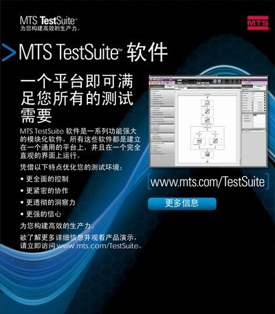 MTS TestSuite软件的图片