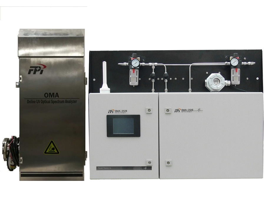 聚光科技OMA-3510硫磺比值仪的图片