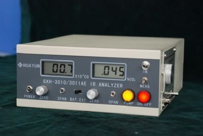 便携式双组分红外线气体分析仪的图片