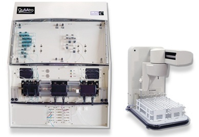 QuAAtro连续流动化学分析仪的图片