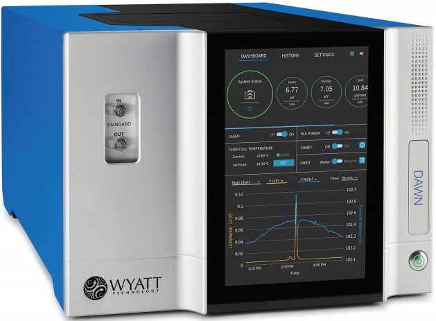 wyatt 18角度激光光散射凝胶色谱联用仪的图片