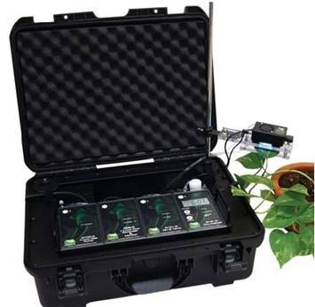 Q-Box CO650植物二氧化碳分析仪的图片