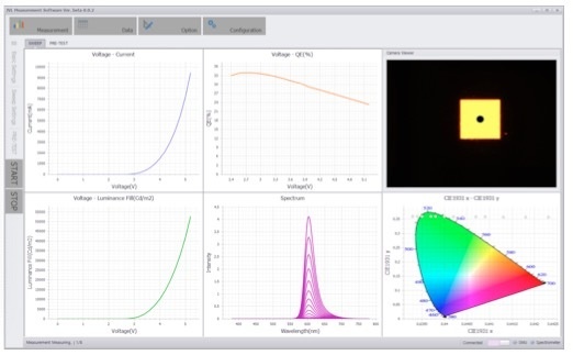 OLED IVL测量软件