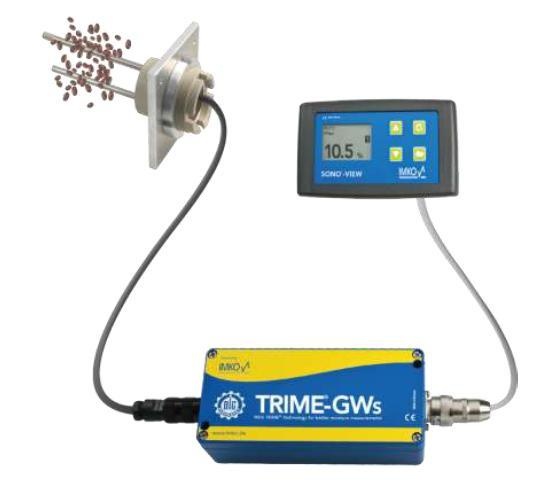 TRIME-GWs谷物水分测量系统的图片
