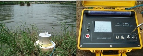 AZG-300便携式土壤／水体温室气体监测仪的图片