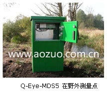 Q-Eye-MDS5固定流量测量系统的图片