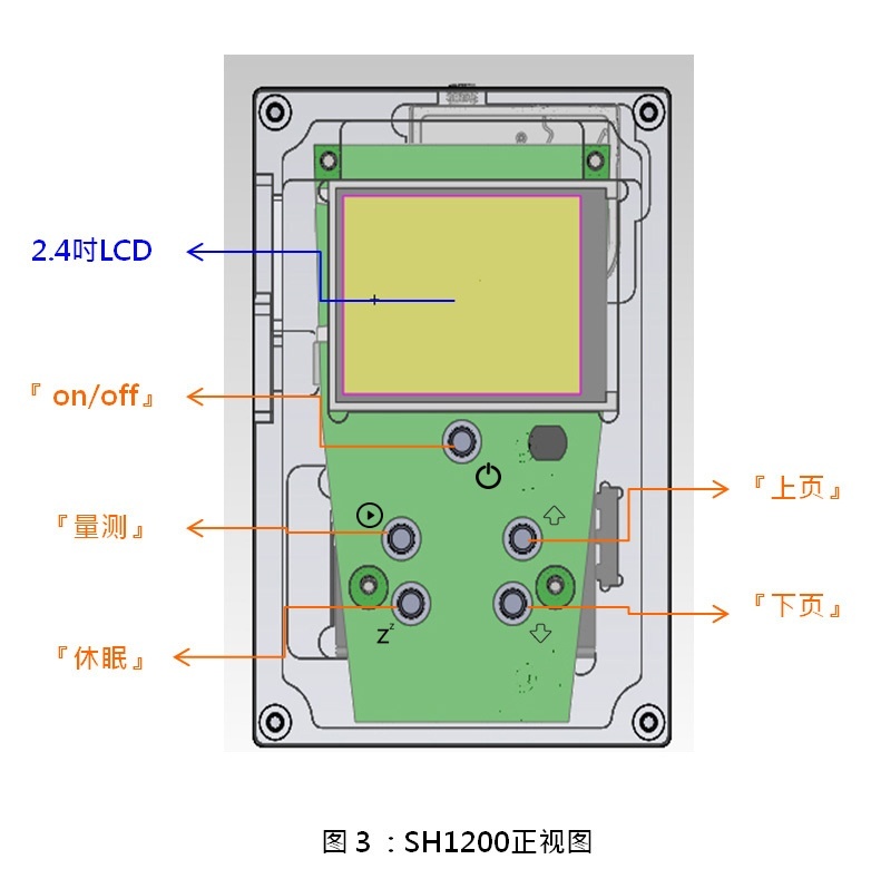 OtO台湾超微光学手持式光谱仪-SH1200的图片