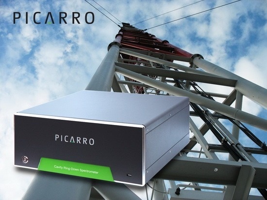 Picarro G2311-f CO2/CH4/H2O闭路通量观测系统的图片