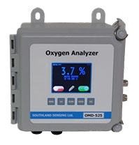 southland在线微量氧气分析仪