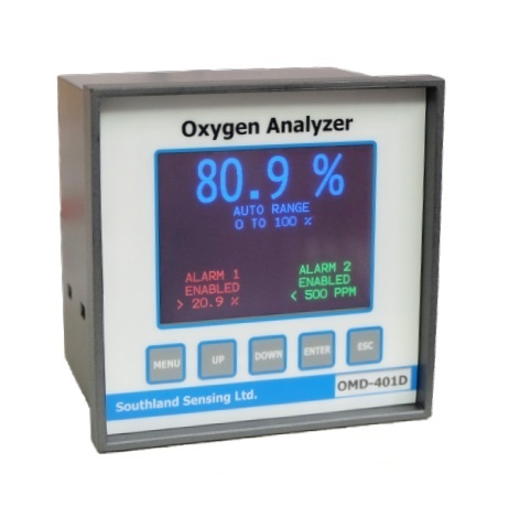 southland百分比氧气分析仪OMD-401D