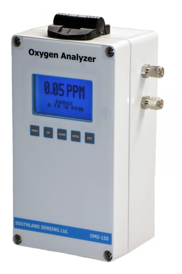 southland sensing氧气分析仪OMD-150