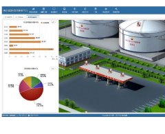 油库集成信息平台系统软件的图片