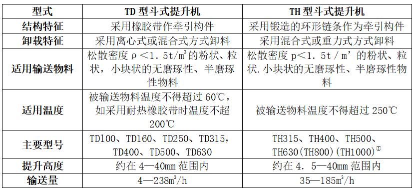 山东明腾重工机械有限公司