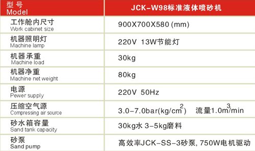 JCK-W98标准液体喷砂机