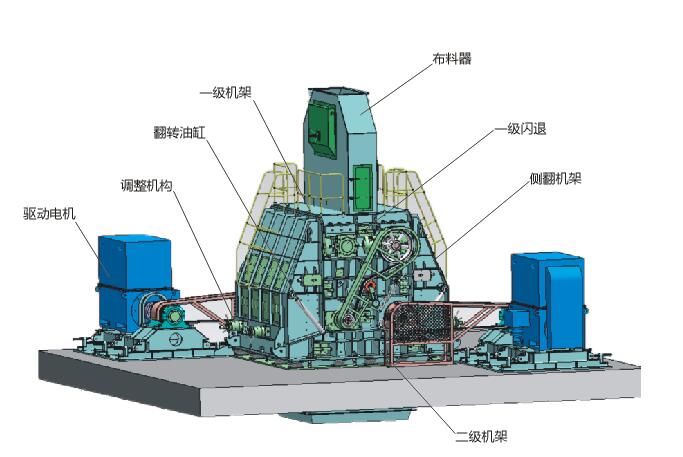 四川 皇龙HLPMI四齿辊破碎机结构图.jpg