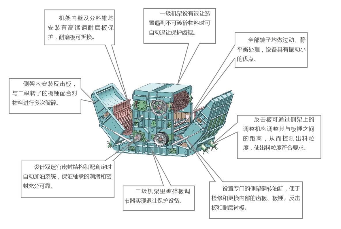 HLPMI超特拉技术特点.jpg