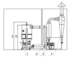 FG-C系列沸腾干燥机