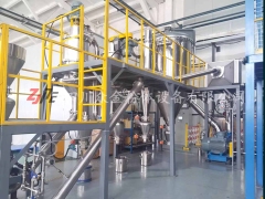 惰性气体氮气氩气保护易燃易爆气流磨粉碎机分级设备的图片