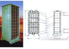 KS型块孔式石墨热交换器的图片