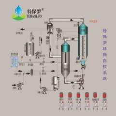 苯胺废水处理蒸发器-简述的图片