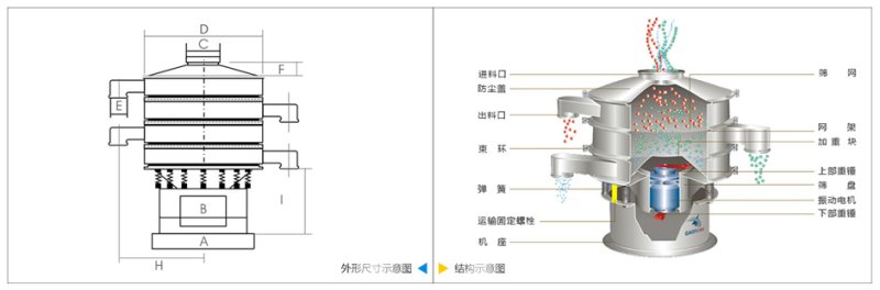 旋振筛技术图纸