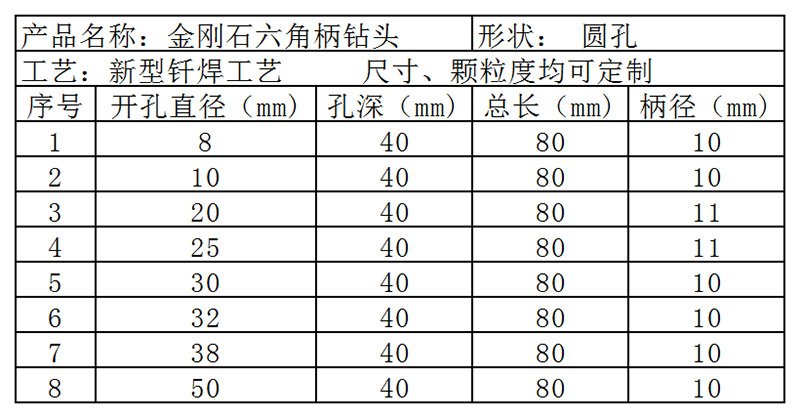 金刚石六角柄钻头