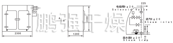 药用型GMP烘箱安装示意图