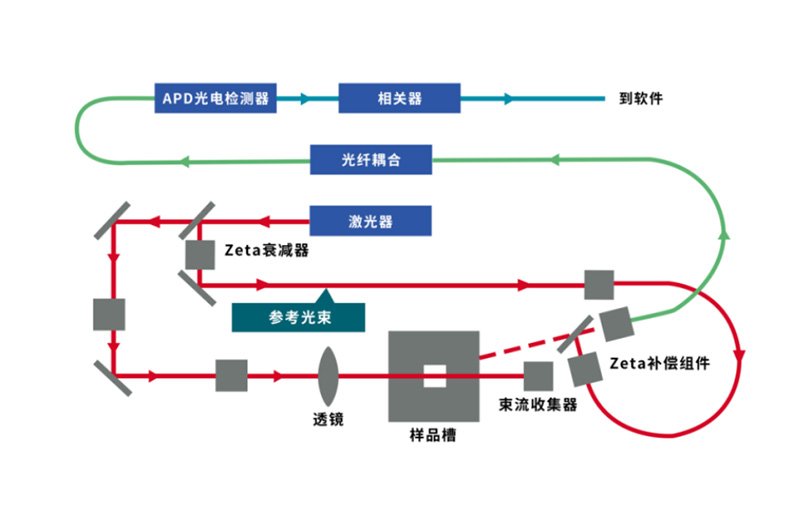 OMEC NS-Zeta产品介绍-2409（审阅稿）1162.jpg