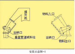 潍坊迈基特磁电设备有限公司