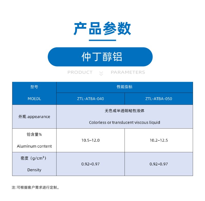 仲丁醇铝产品参数.jpg