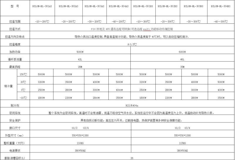 高低温-（50L）.jpg