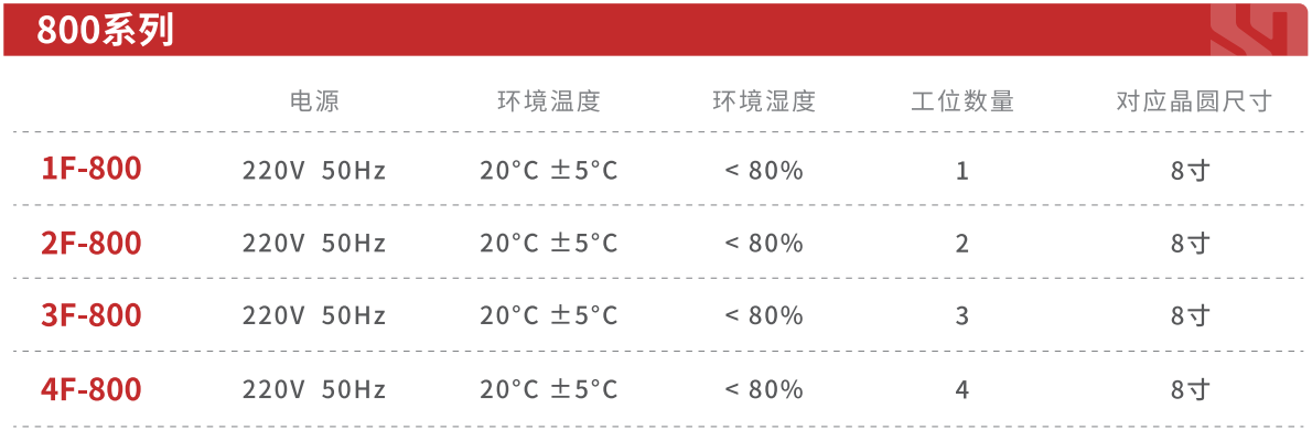 HSM-F系列_01(2).png