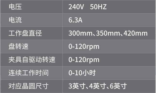 HSM-LP系列设备参数.png