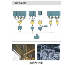 橡胶塑料的图片