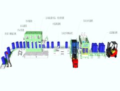 200L小口桶装全自动灌装线的图片